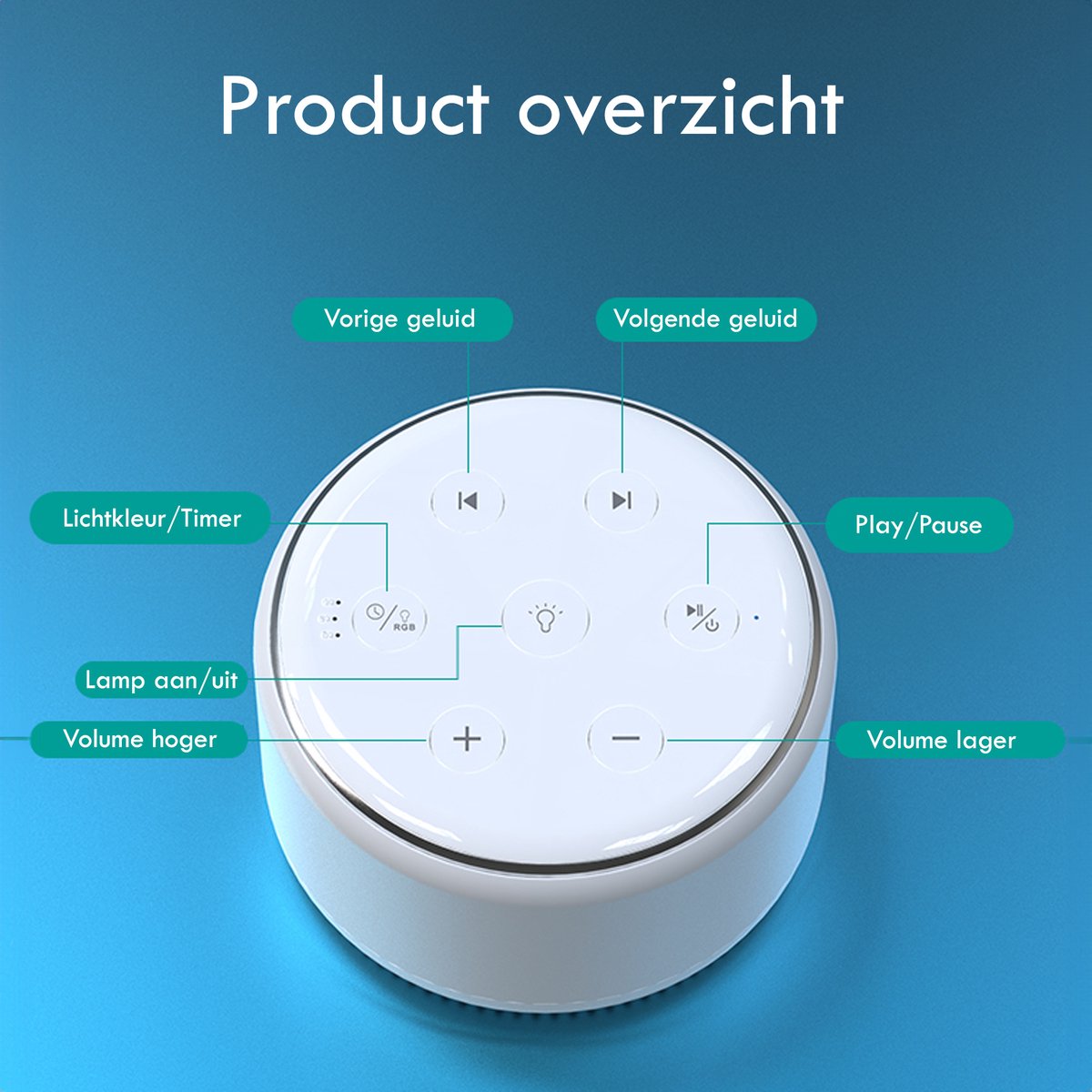 OPTIMERA® - Premium White Noise Machine Baby - Witte Ruis - Nachtlamp - Slaaphulp - Slaaptrainer - 34 Geluiden - 9 Kleuren & Warme Verlichting