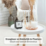 OPTIMERA® premium anti blaf apparaat draagbaar en makkelijk te plaatsen – ideaal voor gebruik binnenshuis op tafel